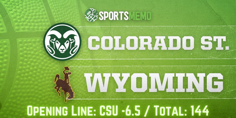 Colorado State vs Wyoming logo